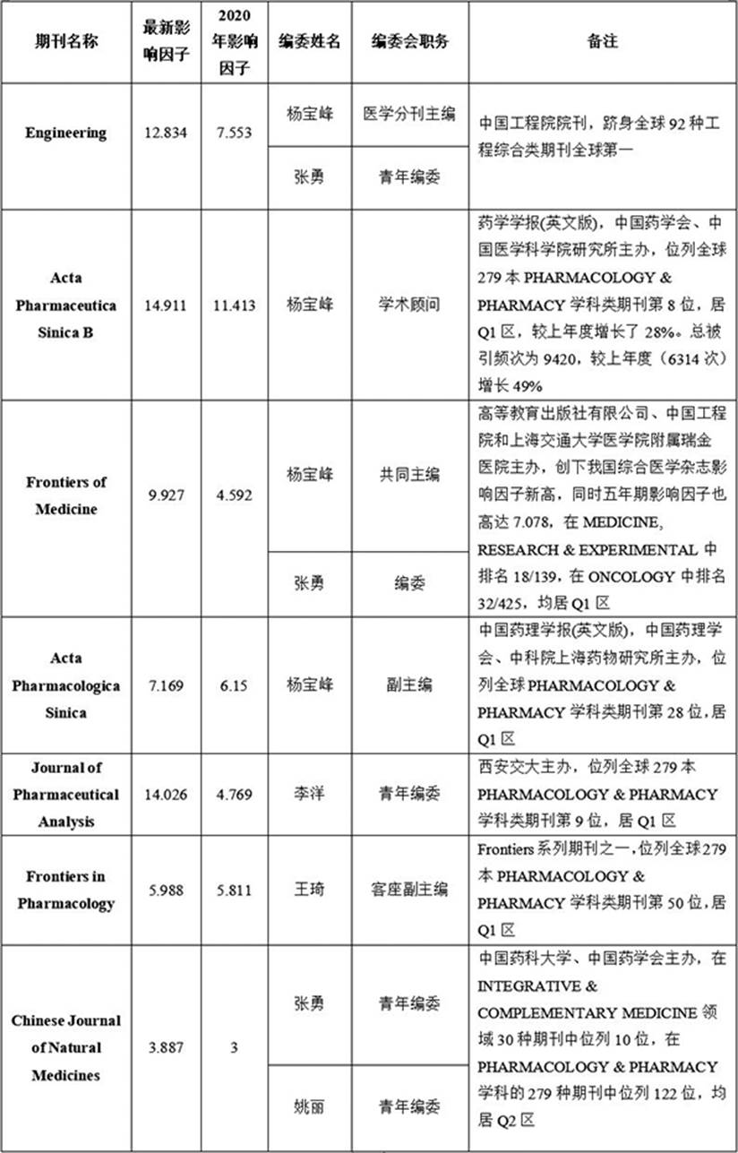 未标题-1